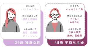 インターンブログ