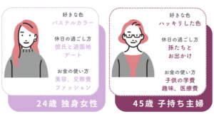 インターンブログ