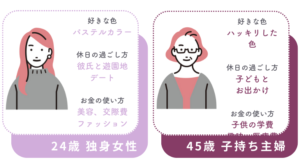 インターン