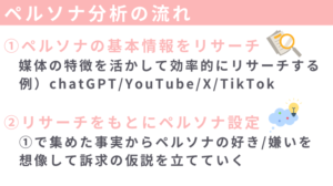 インターンブログ