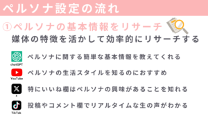 インターンブログ
