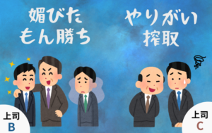 インターンブログ