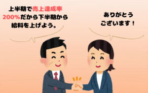 インターンブログ