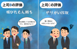 インターンブログ