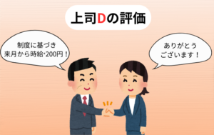 インターンブログ