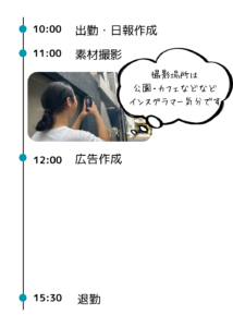 作業例